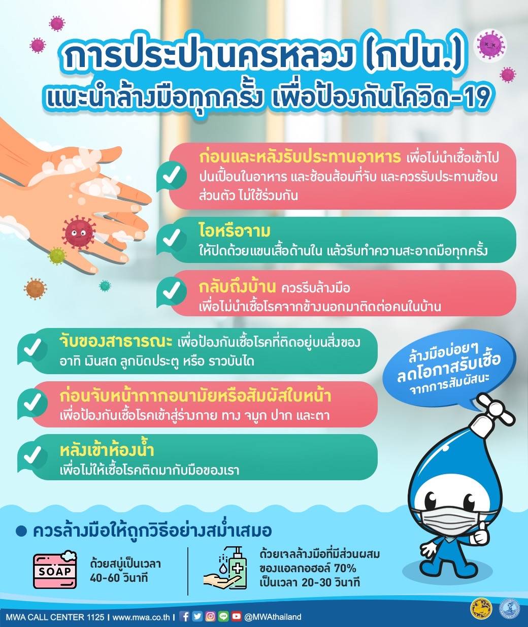 การประปานครหลวง(กปน.) แนะนำล้างมือทุกครั้ง เพื่อป้องกันโควิด-19