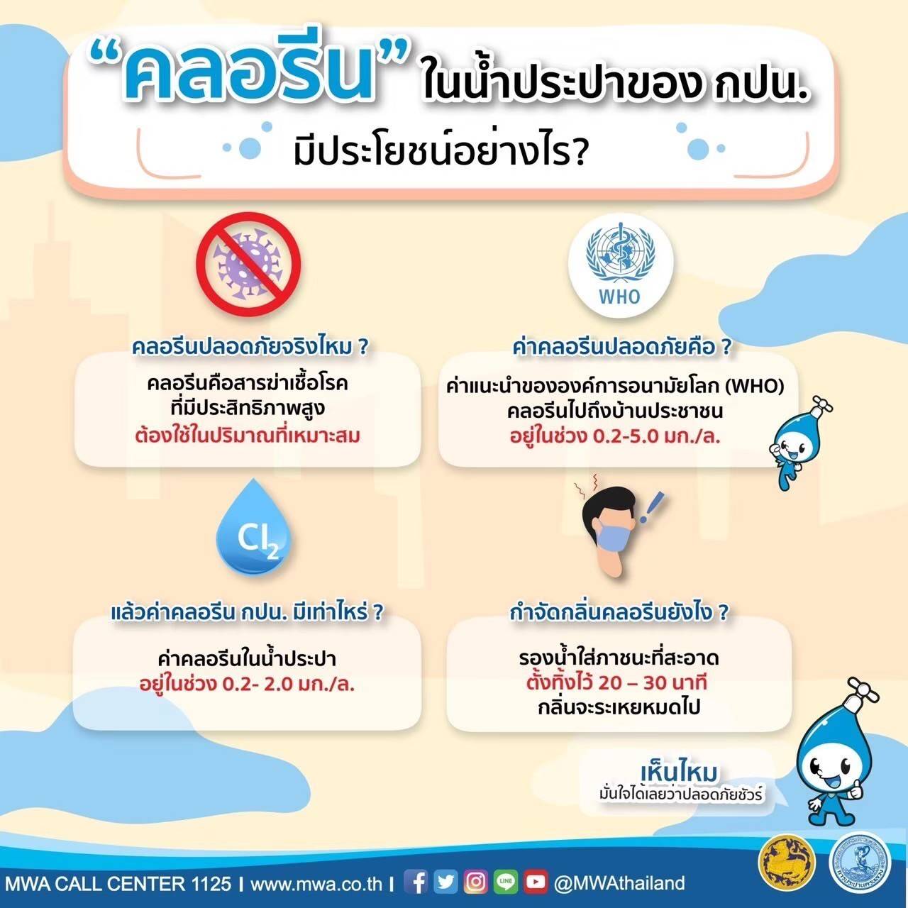 “คลอรีน” ในน้ำประปาของ กปน. มีประโยชน์อย่างไร ?