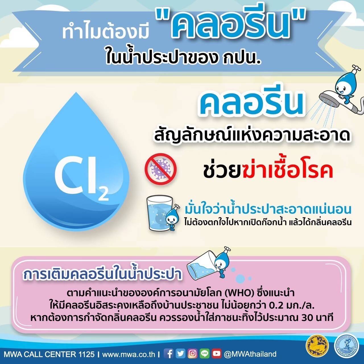 ทำไมต้องมี “คลอรีน” ในน้ำประปา ของ กปน.