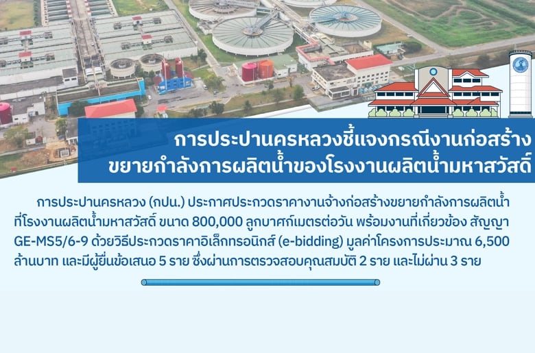 กปน. ชี้แจงกรณีงานก่อสร้างขยายกำลังการผลิตน้ำของโรงงานผลิตน้ำมหาสวัสดิ์ เน้นย้ำความโปร่งใสทุกขั้นตอน เพื่อประโยชน์สาธารณะ￼