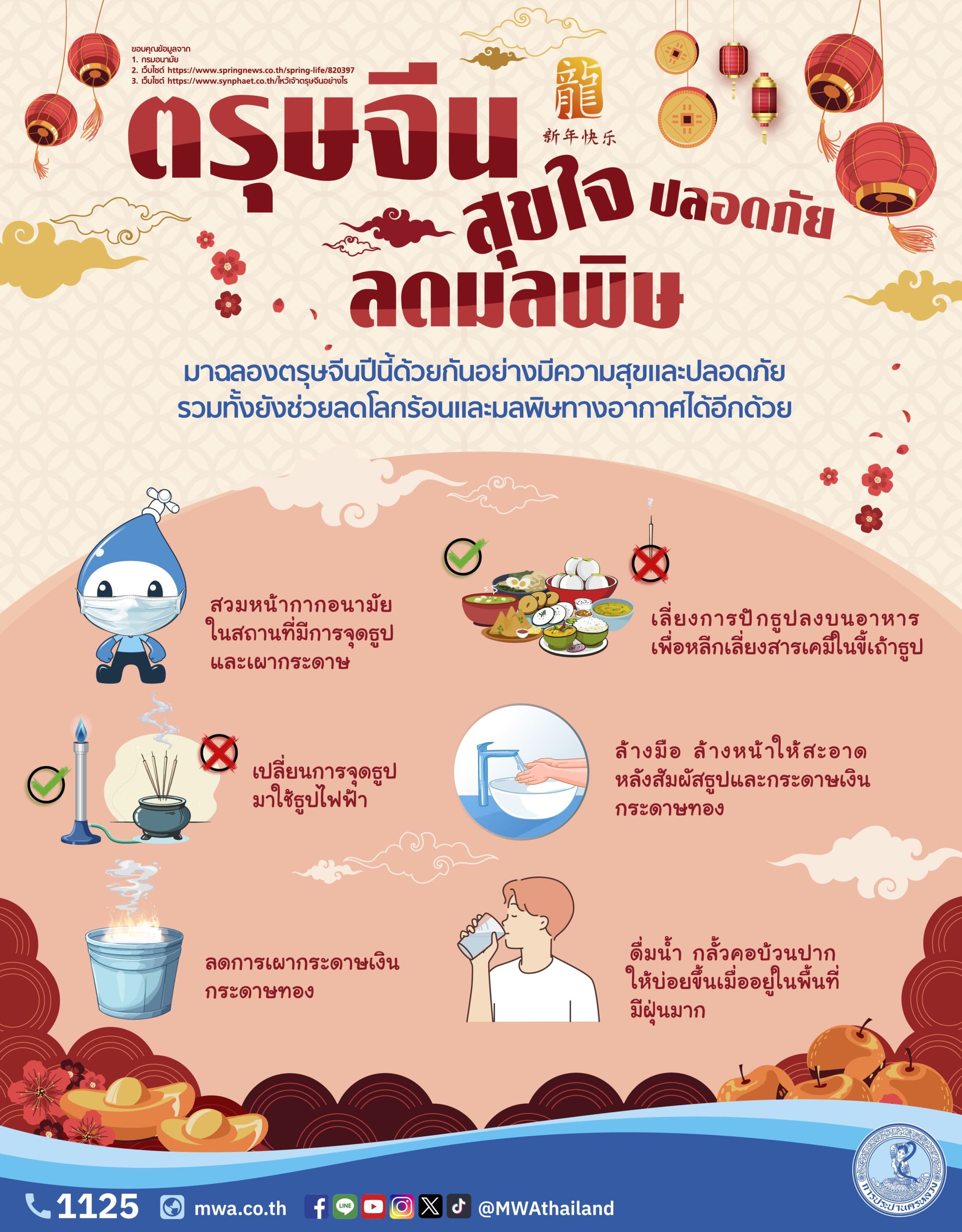 กปน. เตรียมความพร้อมหัวดับเพลิงสีแดง ป้องกันอัคคีภัยช่วงเทศกาลตรุษจีน ชวนใส่ใจดูแลสุขภาพ ลดโลกร้อน และมลพิษทางอากาศ