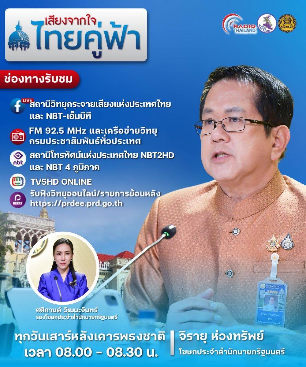 รับฟังรายการย้อนหลัง “เสียงจากใจ…ไทยคู่ฟ้า” EP.39 (5 ก.ค.68) กับหลากหลายประเด็นที่น่าสนใจในรอบสัปดาห์