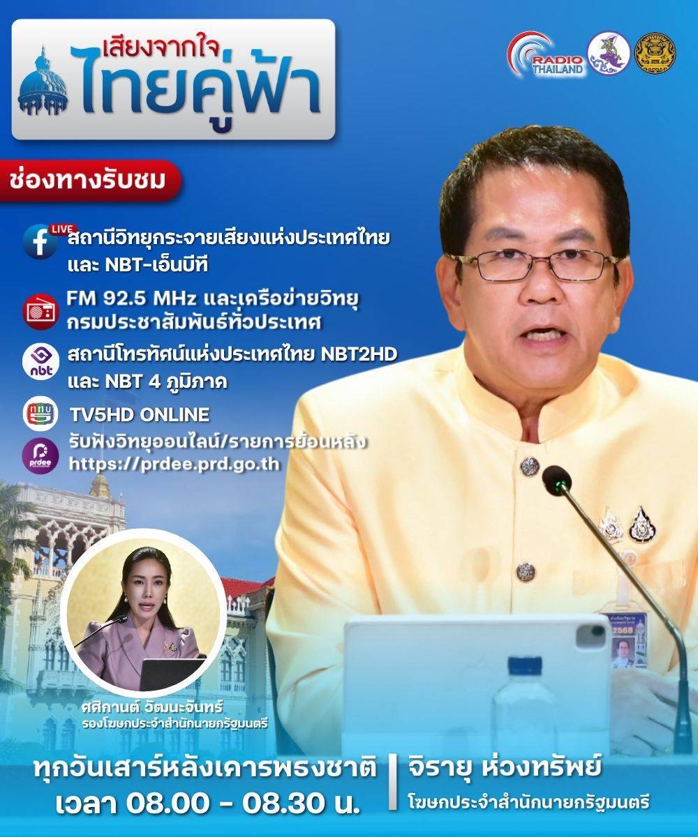 รับฟังรายการย้อนหลัง “เสียงจากใจ…ไทยคู่ฟ้า” วันที่ 9 สิงหาคม 2568 กับหลากหลายประเด็นที่น่าสนใจในรอบสัปดาห์