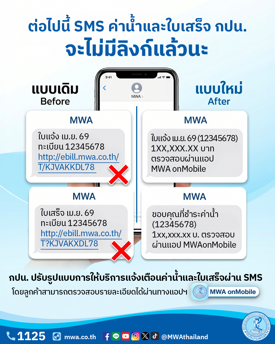 กปน. ห่วงใยประชาชน 1 พ.ค. นี้ ยกเลิกการส่ง SMS หรือข้อความสั้น แบบแนบลิงก์ ป้องกันปัญหาสแกมเมอร์