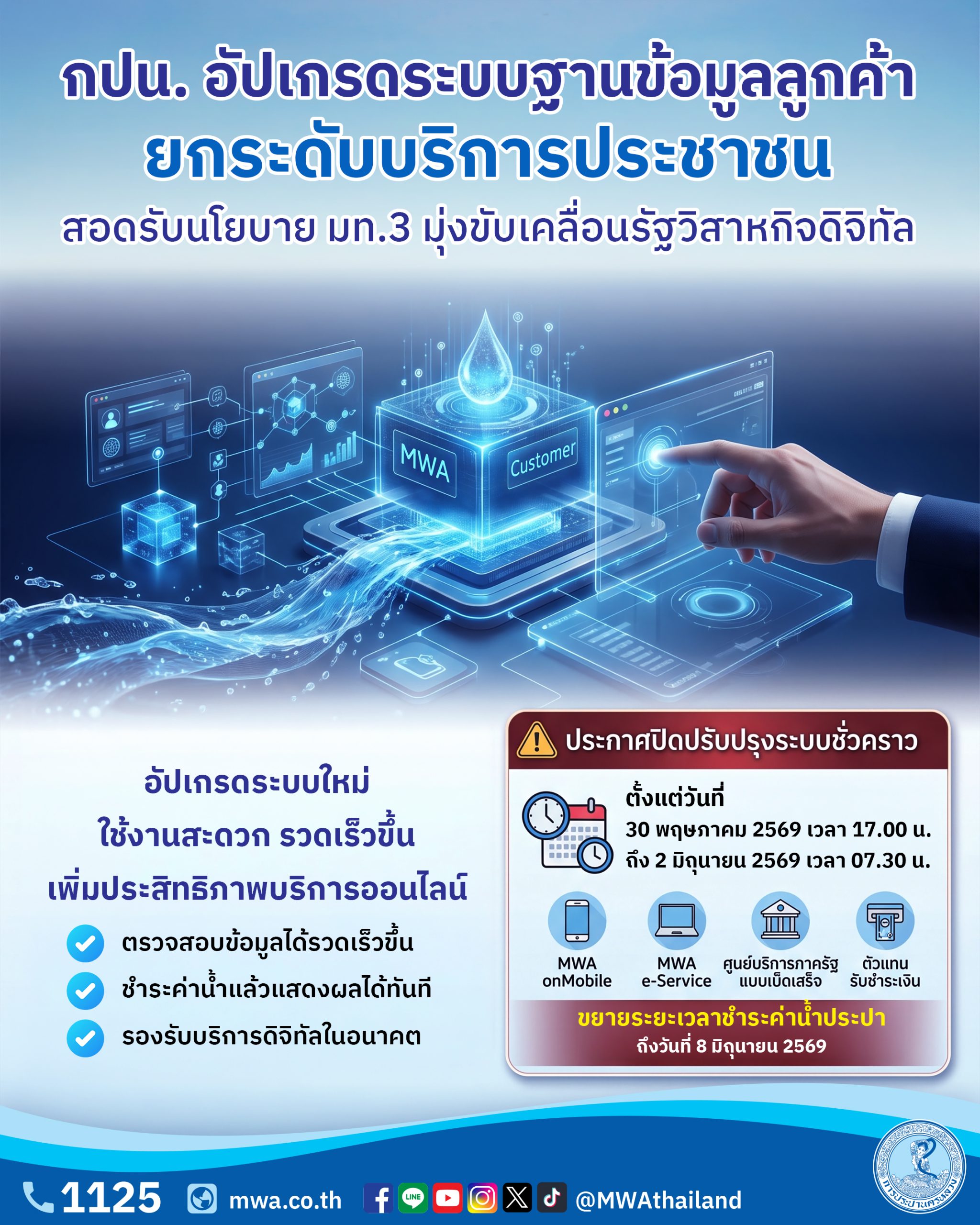 กปน. อัปเกรดระบบฐานข้อมูลลูกค้า CIS Gen 5 ยกระดับบริการประชาชน สอดรับนโยบาย มท.3 มุ่งขับเคลื่อนรัฐวิสาหกิจดิจิทัล